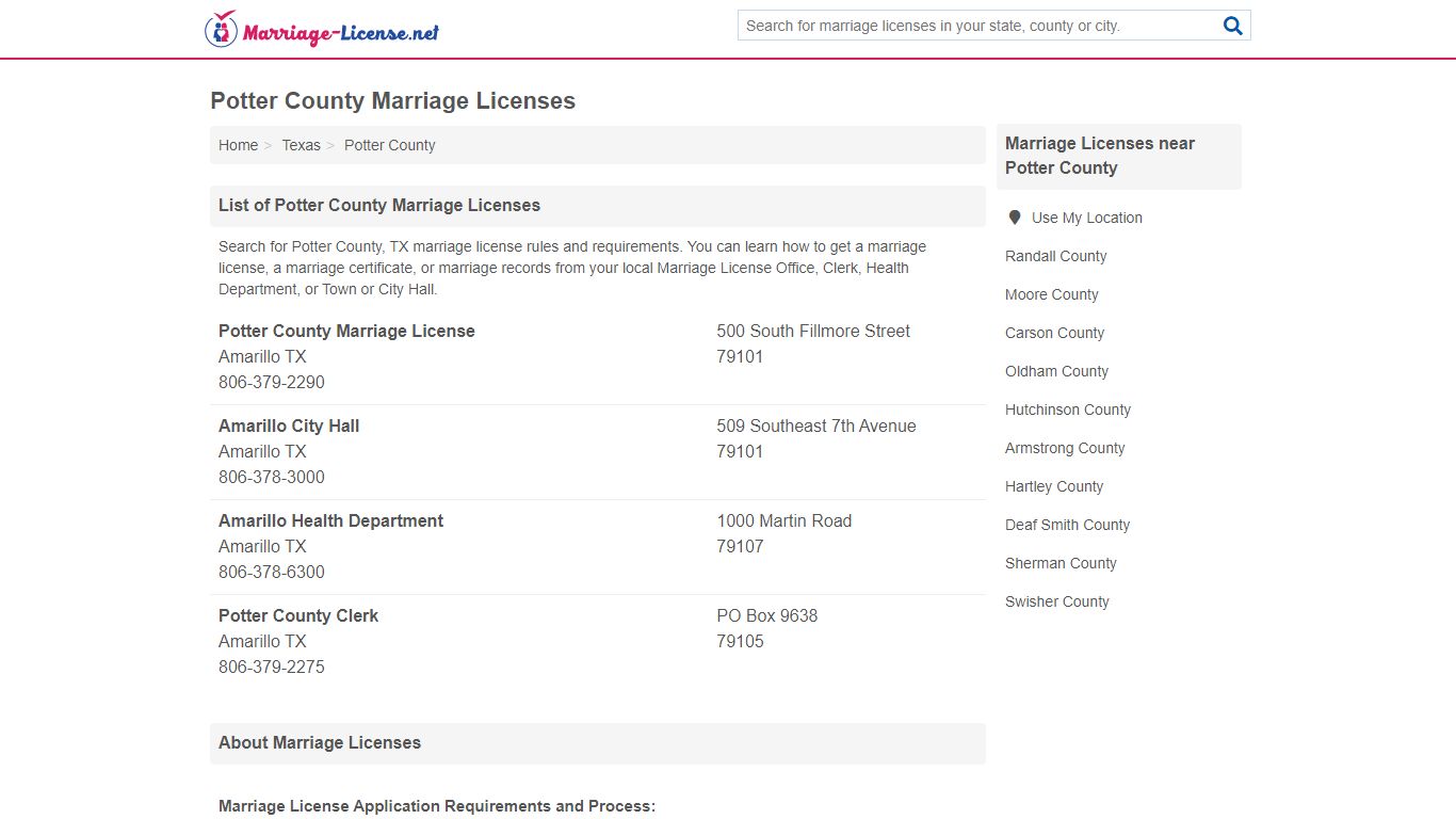 Potter County Marriage Licenses